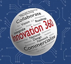 Innovation 360 - Integrate to Innovate: Advanced Technology Manufacturing, 2016